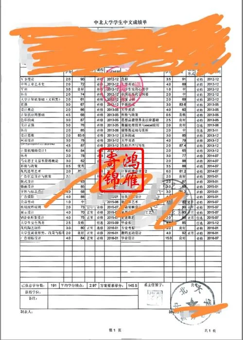 出国留学平时成绩-留学平时成绩