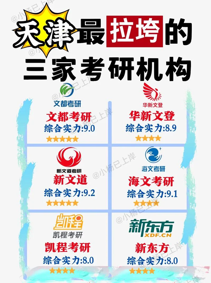 考研天津公共课严吗_1