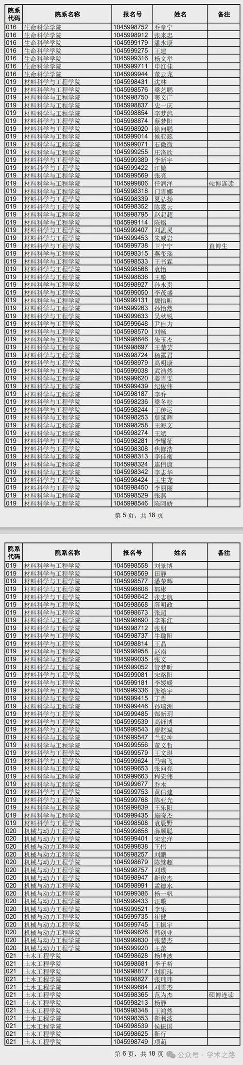 郑州大学成绩单打印_1