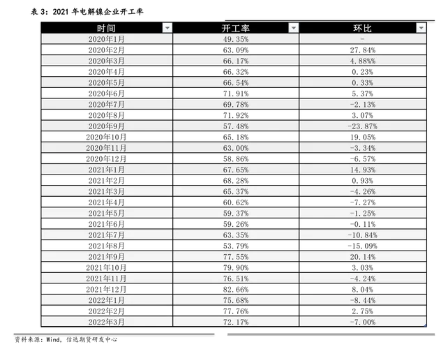 高新发展历史股价_2