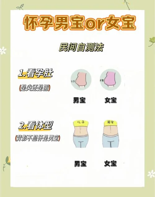 孕妇做亲子鉴定怎么做-孕妇做亲子鉴定