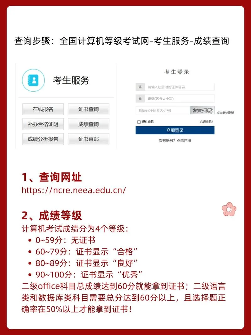 计算机等级成绩在哪查_2