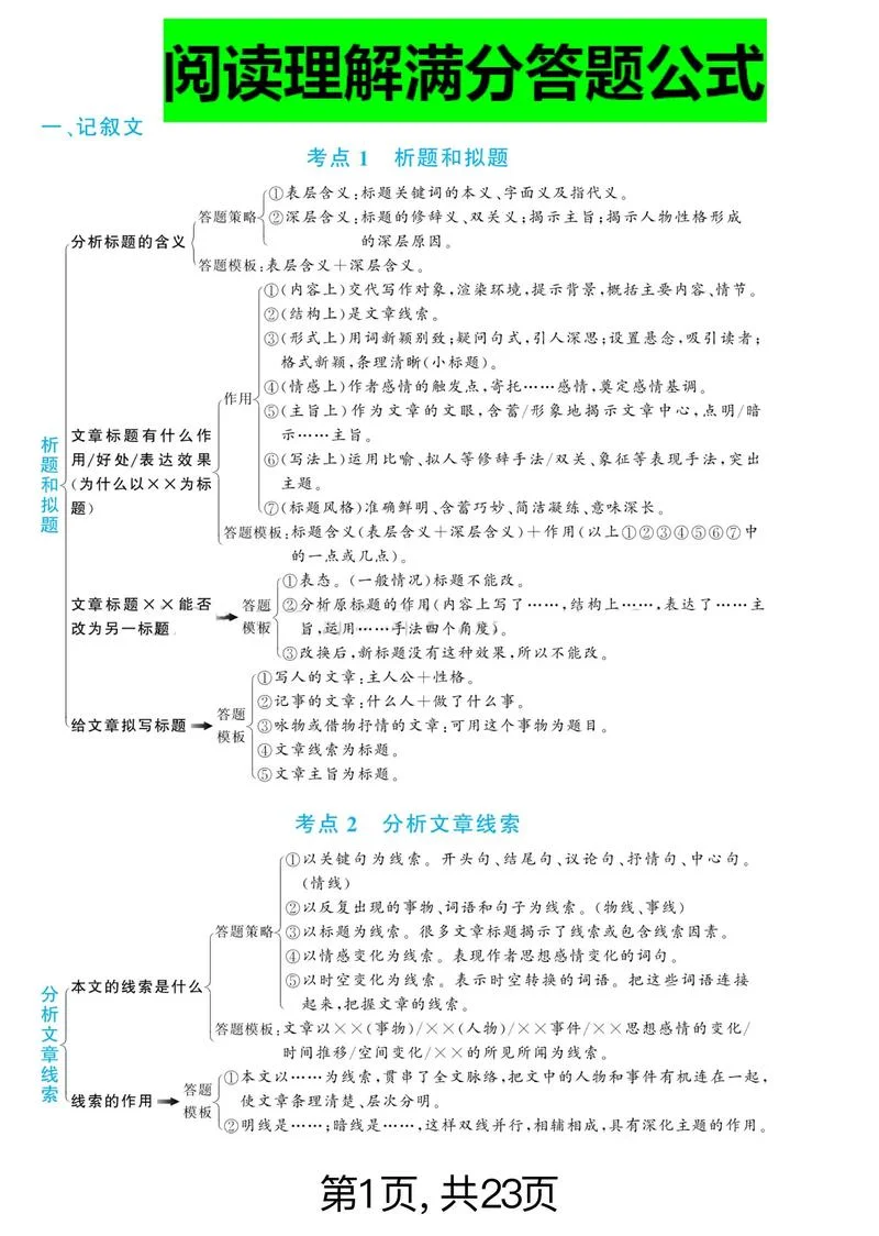 高考语文怎么提高成绩_2