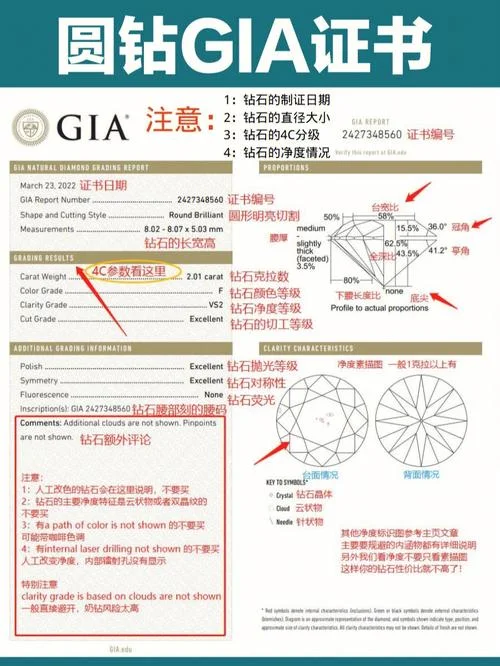 gia证书官网查询-gia 证书官网查询