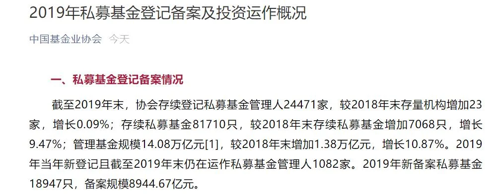 中国证券投资基金证书查询_1