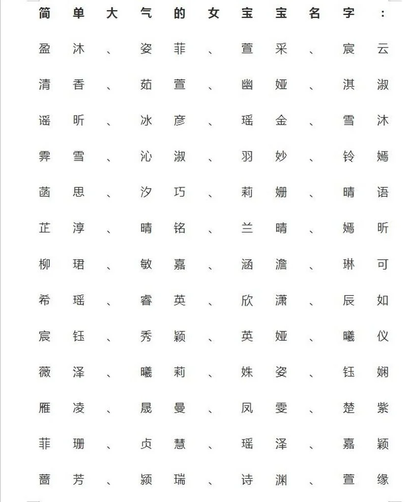 女宝起名打分_1