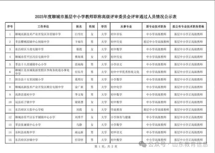 教师职称在哪儿查_2