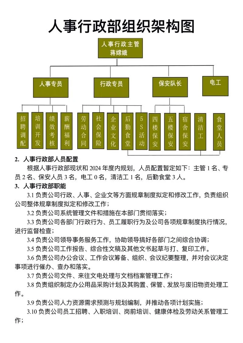 什么是单位行政编制_1