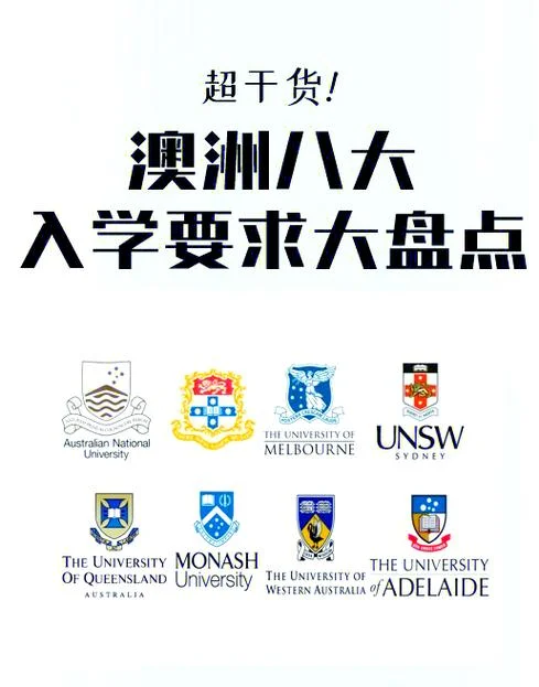 澳大利亚女王大学排名_1