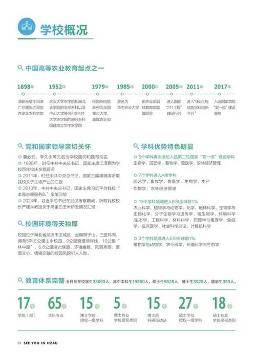 高考报考院校指南_1