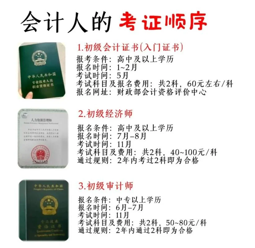 广东报考会计初级-广东初级会计报考