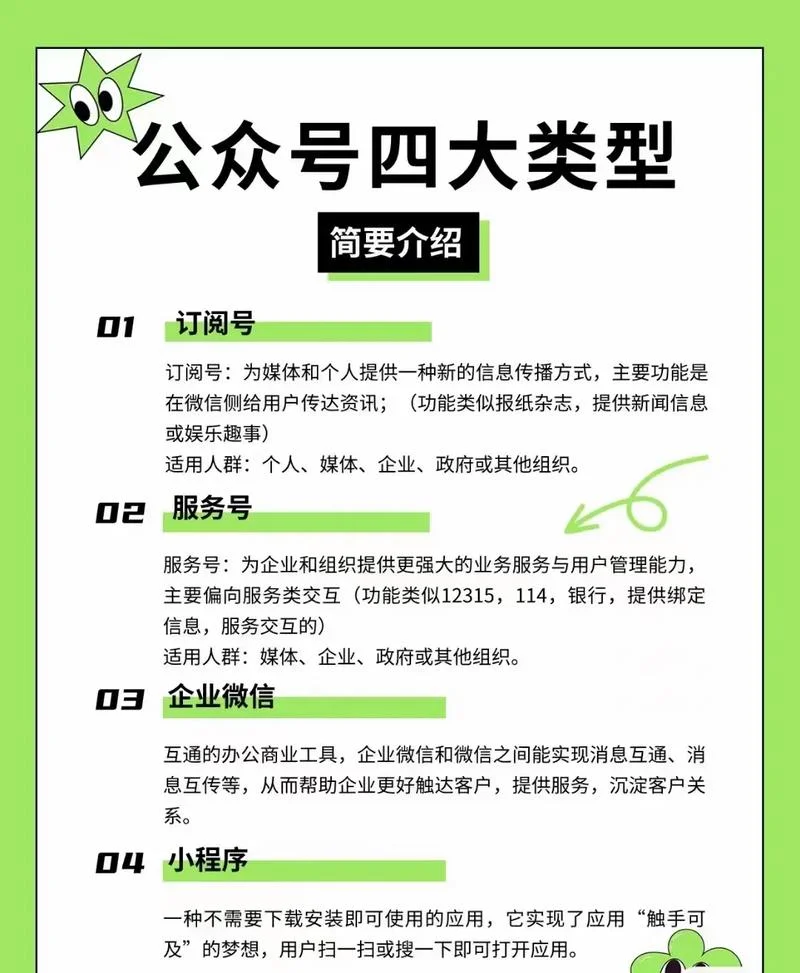 公众号认证与不认证区别_1