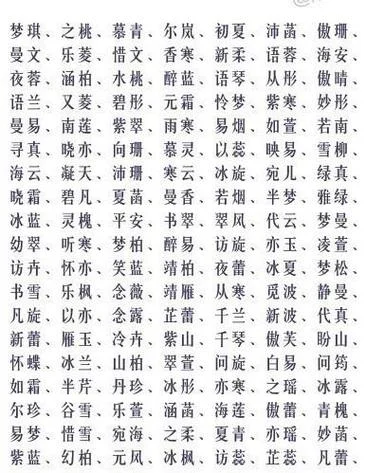 袁宝宝起名_2