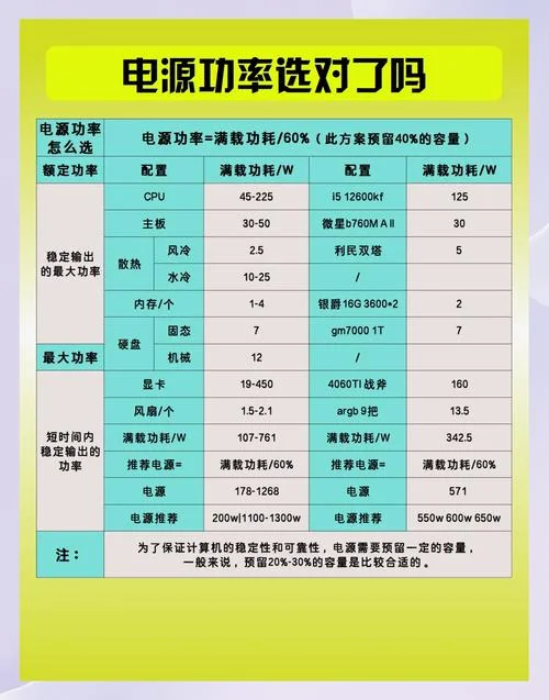 一平方带多少千瓦_1