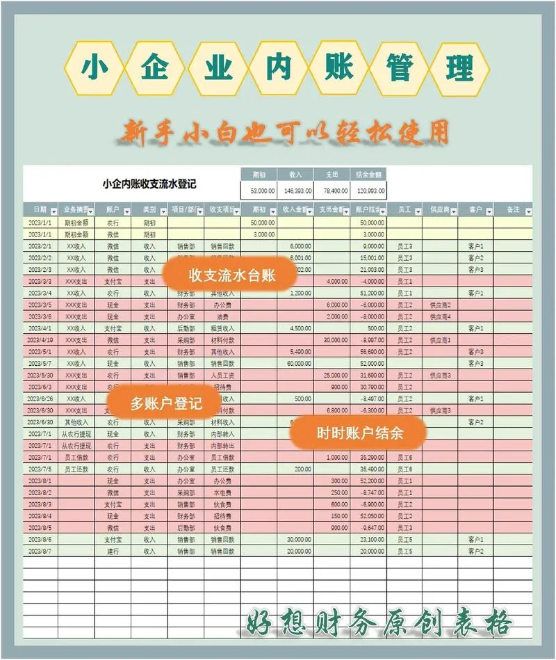 公司 记账哪家好-记账哪家更靠谱
