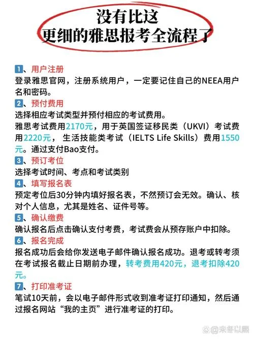 雅思学术类报名流程-雅思学术报名流程