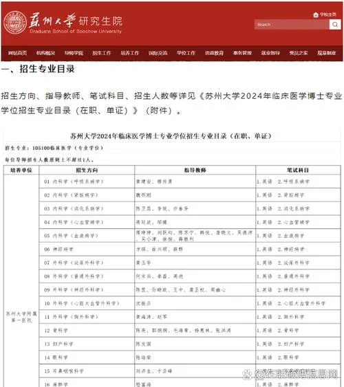 在职研究生考研报名时间2020_2