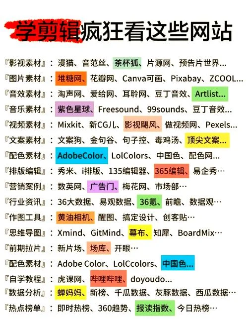 谁有网址介绍-谁有网址介绍