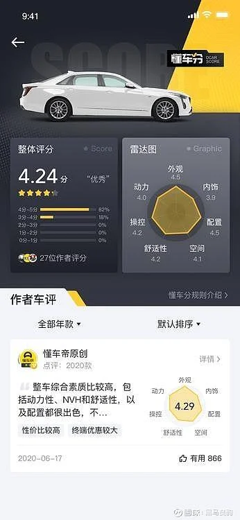 懂车帝评分在哪里查_2