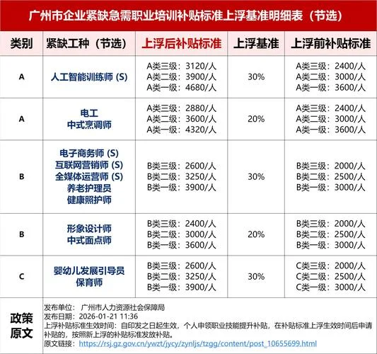 电工等级证书查询_2