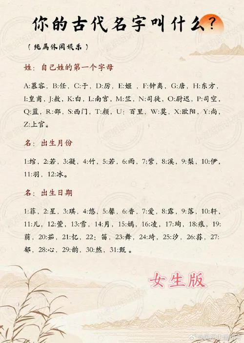 你叫什么名字是什么梗-网络流行语，你叫什么名字