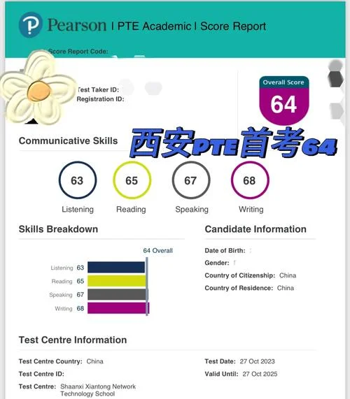 美国留学托福成绩单_2