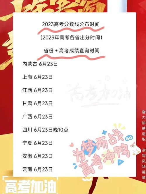 专四成绩一般多久出_2