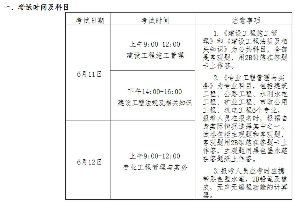 2022二建报名入口官网-2022 二建报名入口