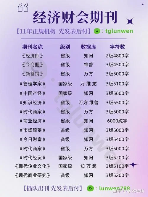 如何查论文发表时间_2