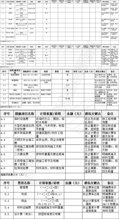 钢结构房屋多少钱一平方-钢结构房屋造价参考