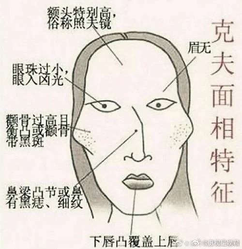 好运女人面相图_2