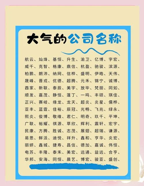 高大上金融公司起名-高大上金融公司名