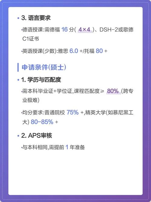 德国留学申请要求_2