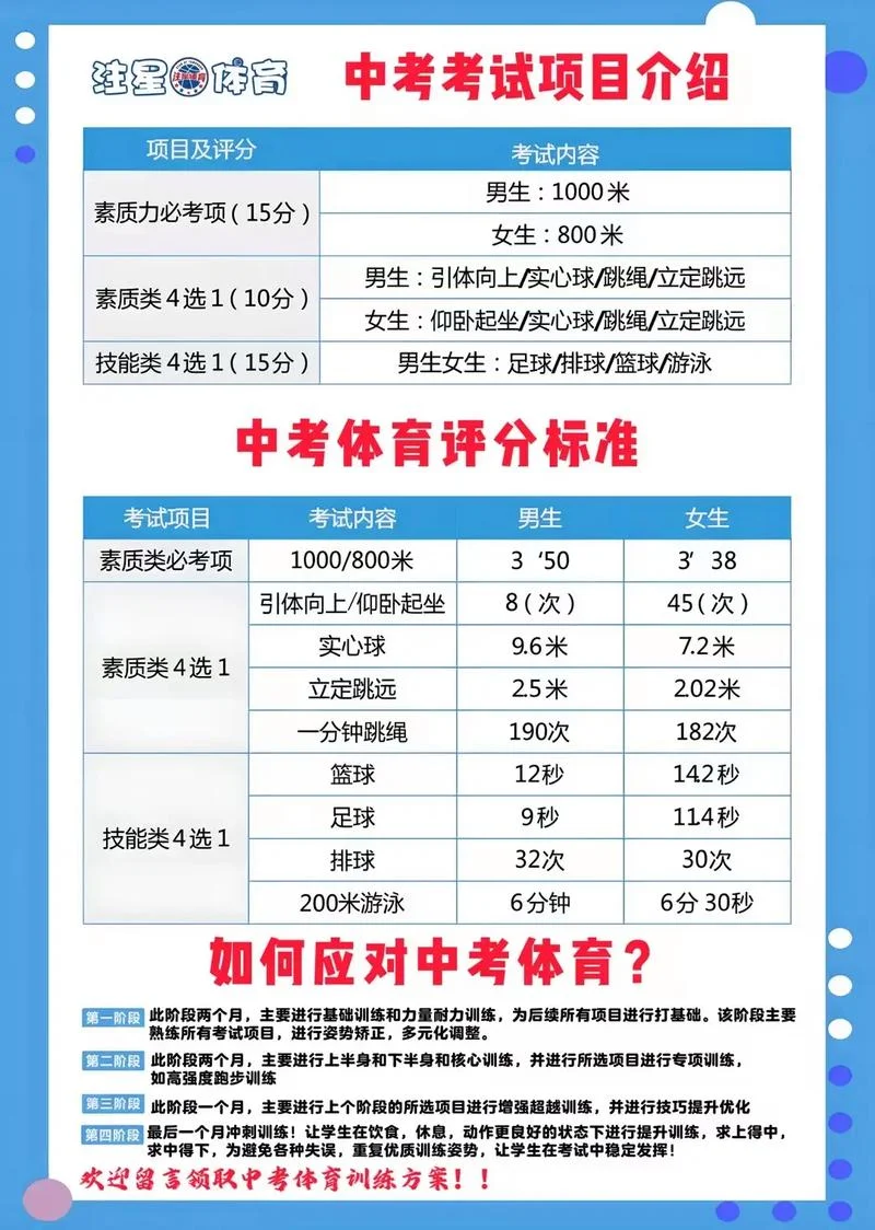 蕉城附中中考成绩_1