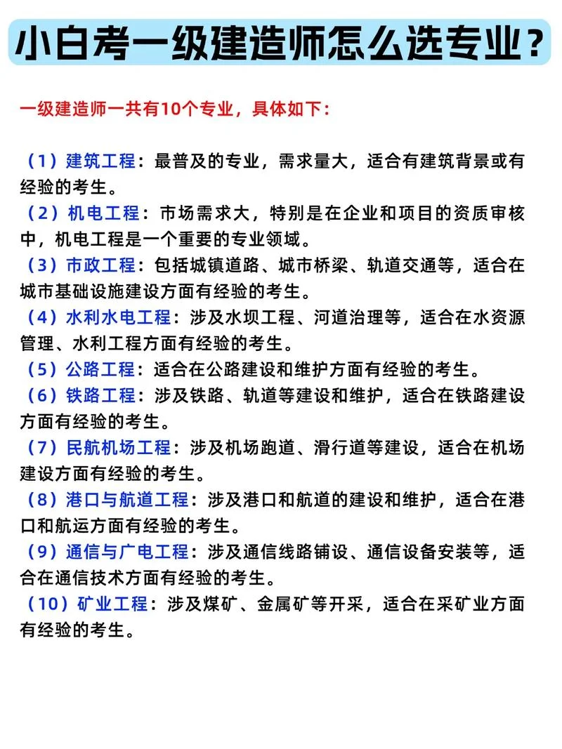 一建如何选择专业_1