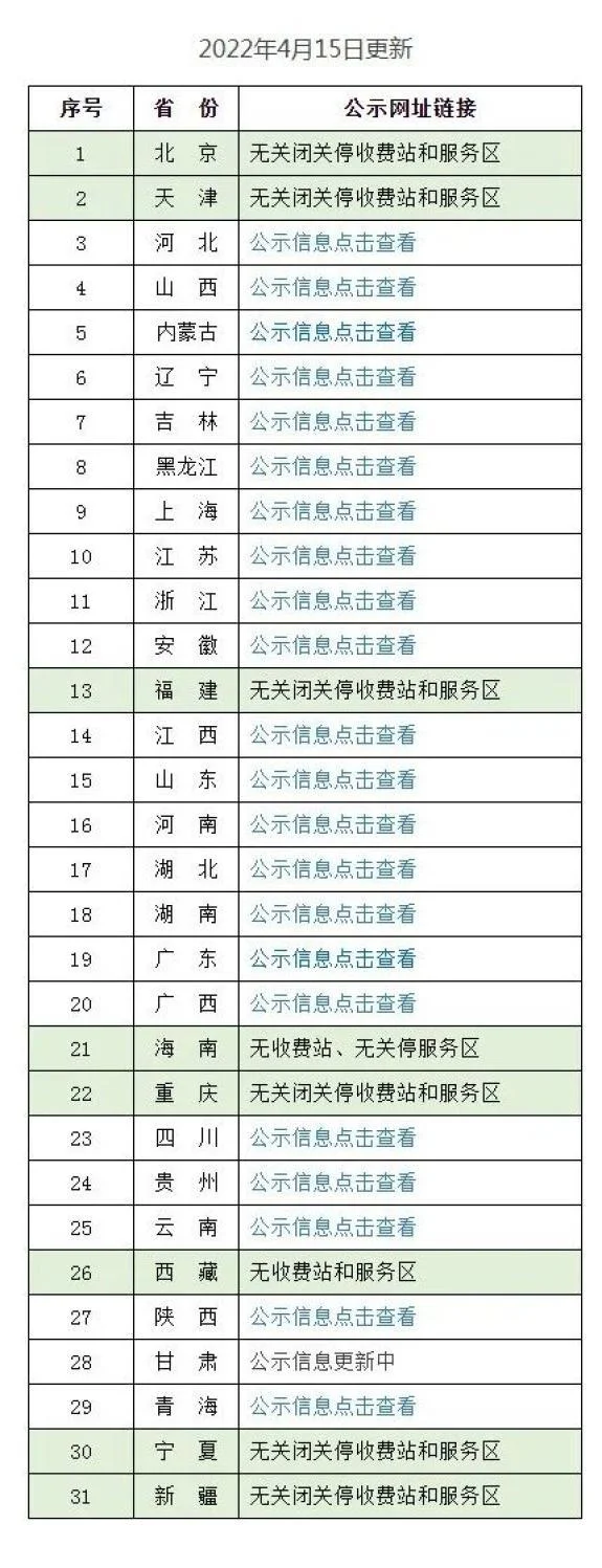 如何查道路维修信息_2
