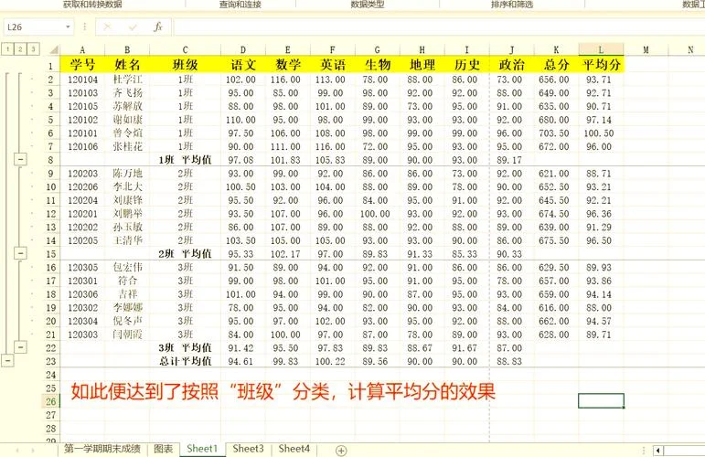 excel成绩排名怎么弄_2