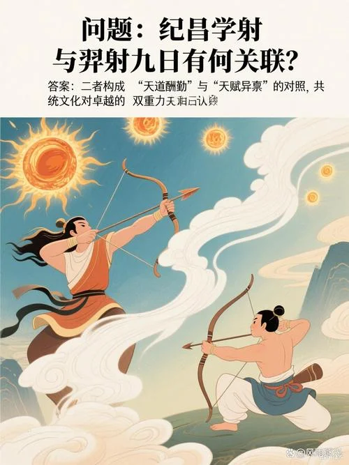 纪昌学箭历史典故_2