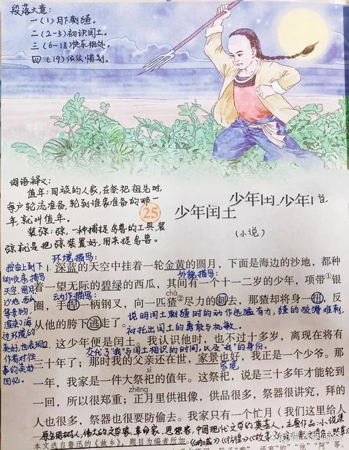 少年闰土读后感怎么写_1