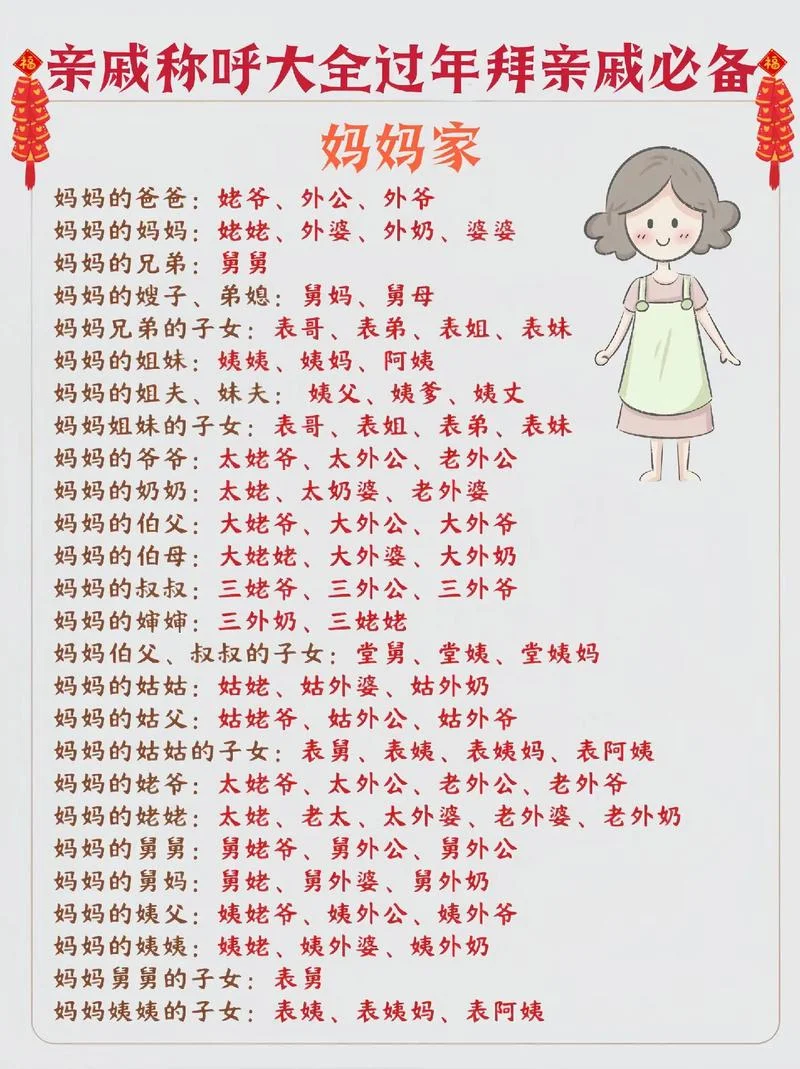 舅妈的弟弟该叫什么_2