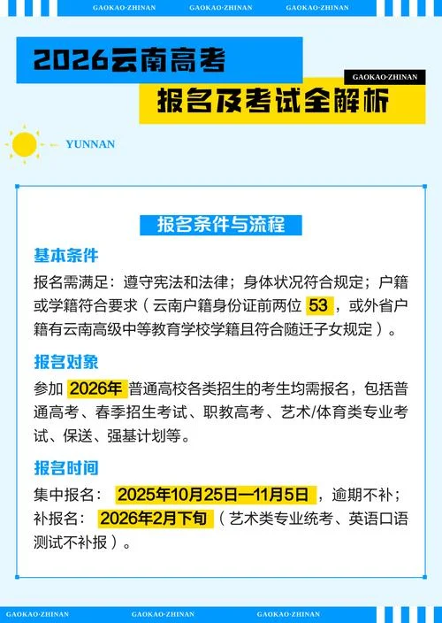 云南招生报名考试工作网-云南招生报名考试网
