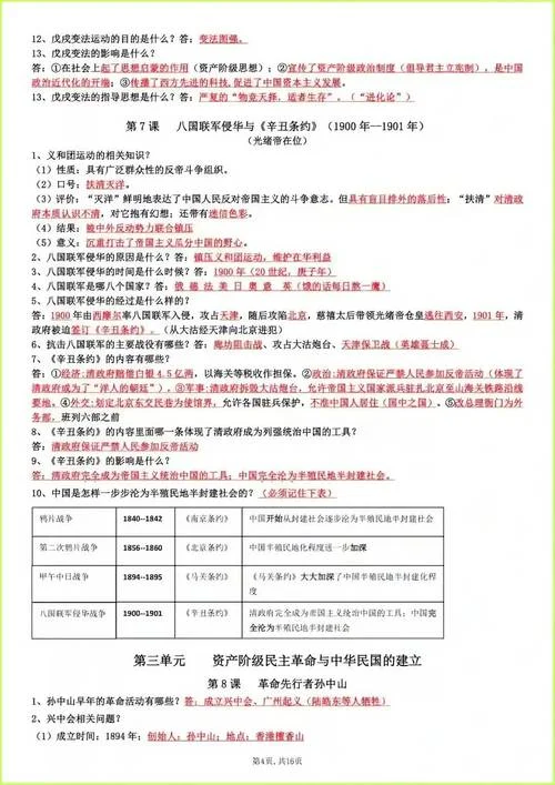八上历史 复习资料_1