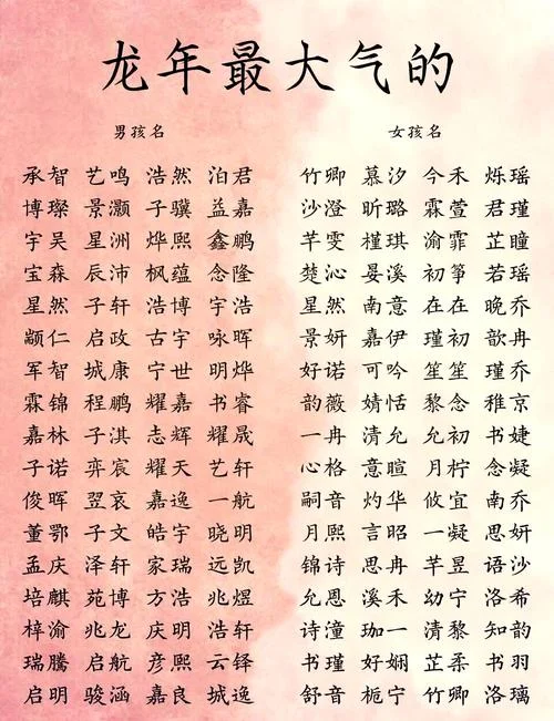 龙年宝宝起名禁忌_1