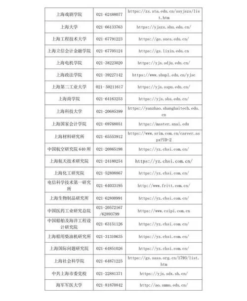 上海大学考研成绩查询_1