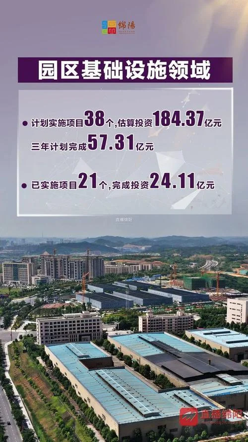 绵阳到盐亭多少公里_1
