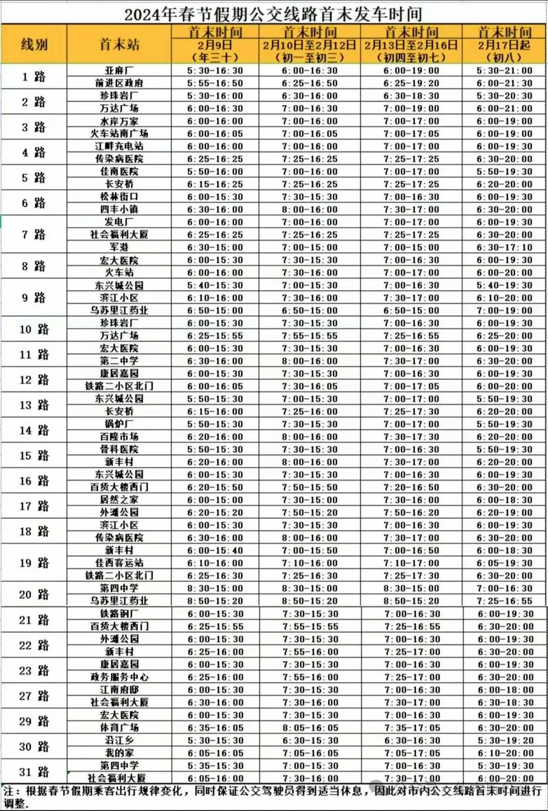 佳木斯到天津多少公里-佳木斯到天津直线约 1500 公里