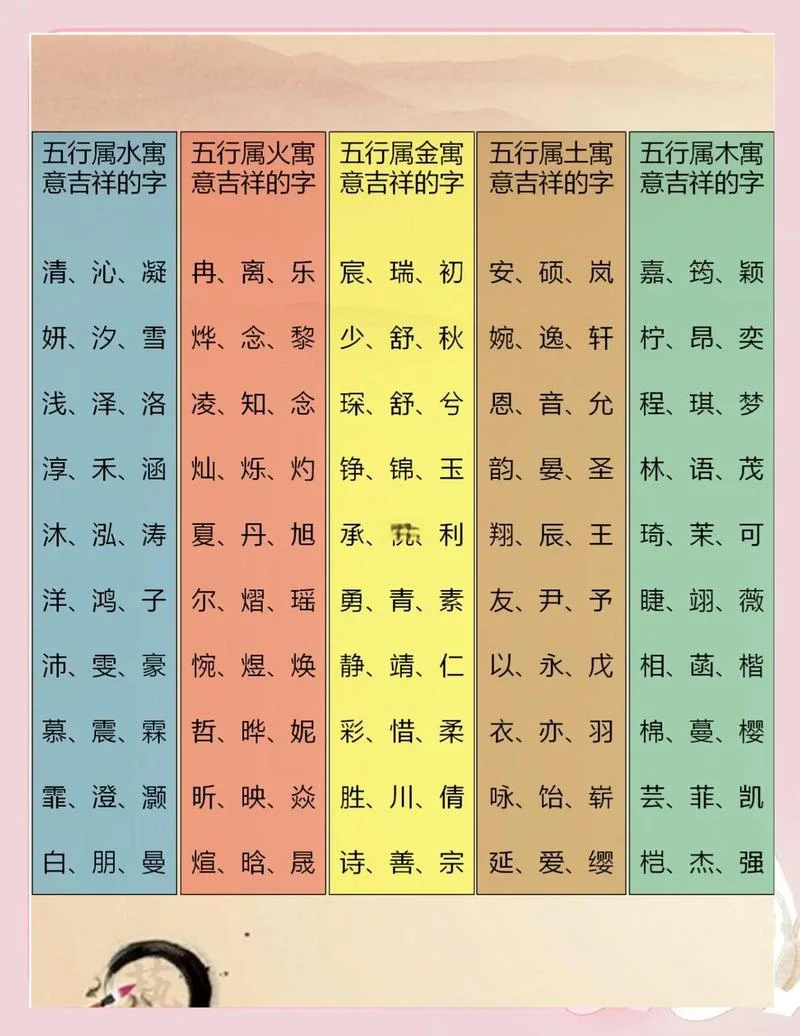 五行缺火公司起名大全_2