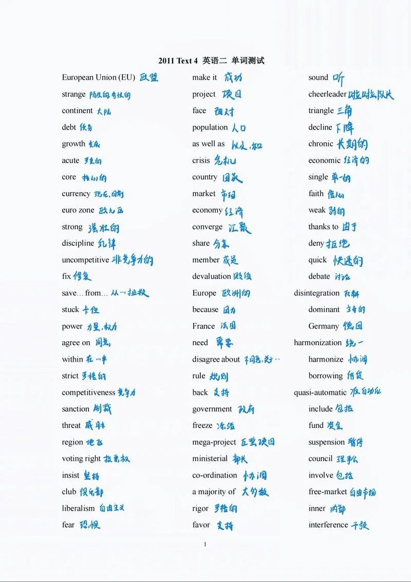 去国外留学的单词-出国留学必备词