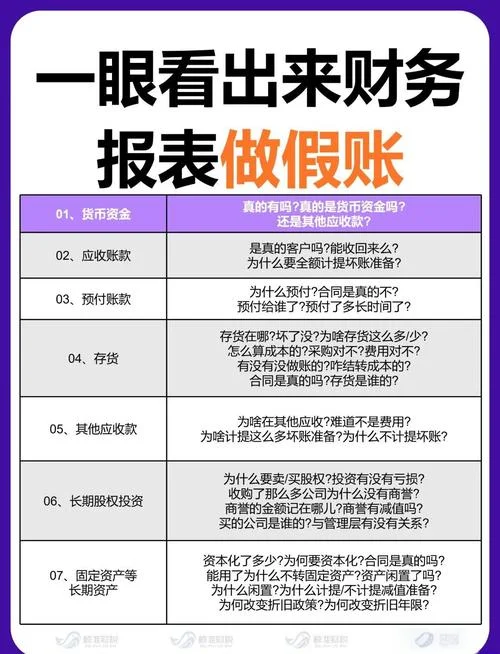 审计会计凭证如何查_1