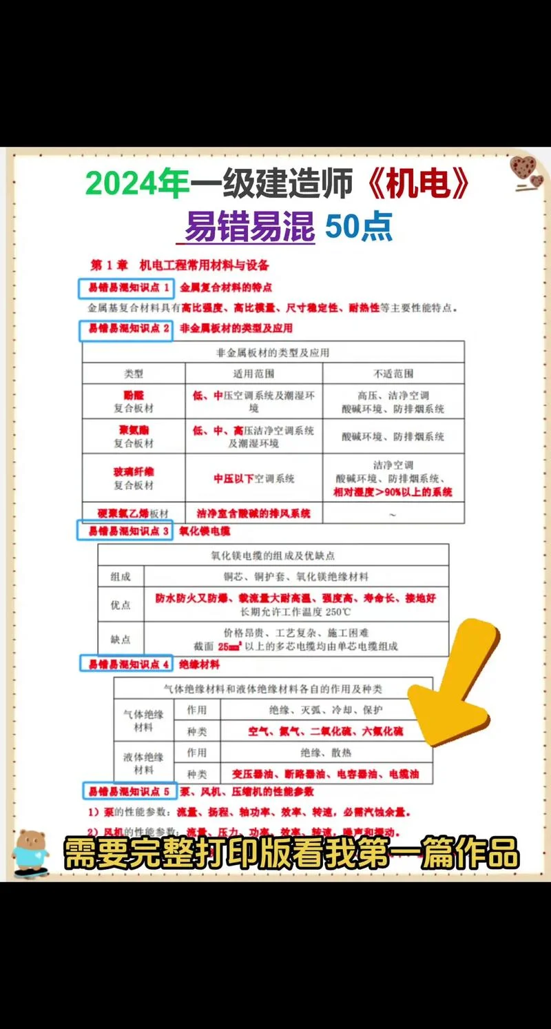 一建机电四大金刚是谁-一建机电四大金刚
